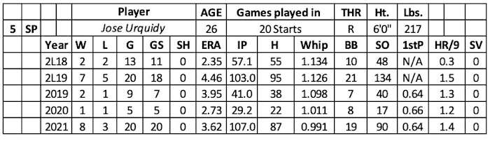 Screen Shot 2022-01-26 at 9.28.16 AM